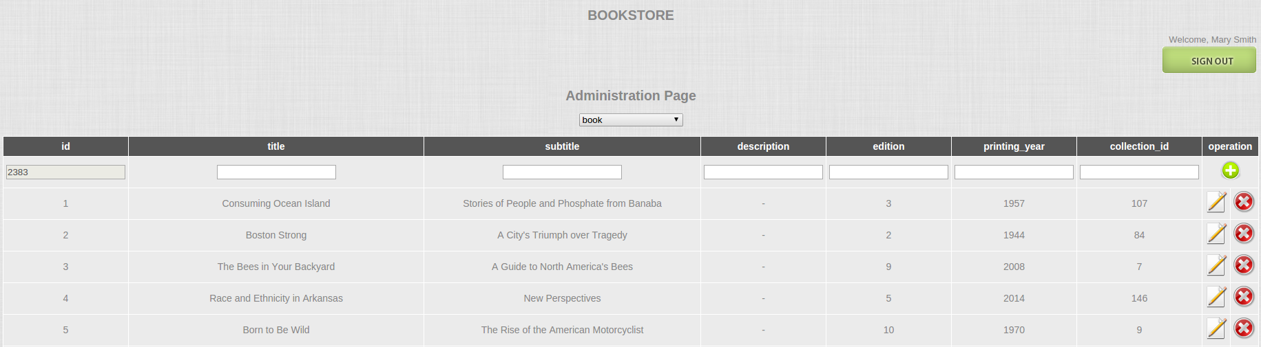 laboratoare:laborator04:bookstore_webapplication_administratorservlet.png