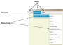 laboratoare:laborator09:06menus.png