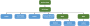 laboratoare:laborator09:10authentication.png